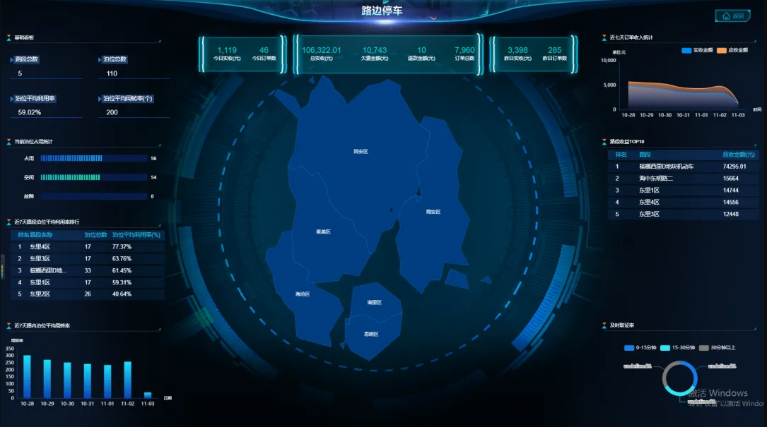 盤活停車資源，提升城市形象 | 百勝智能助力廈門石塘村道路停車智慧化管理